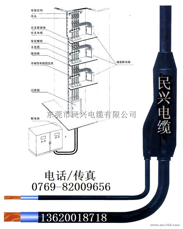 东莞民兴电线电缆,分支电缆厂家直销13620018718