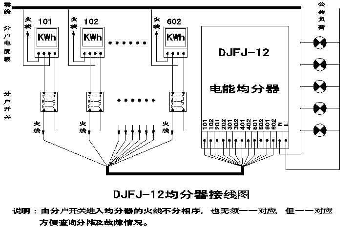 均分器接线图