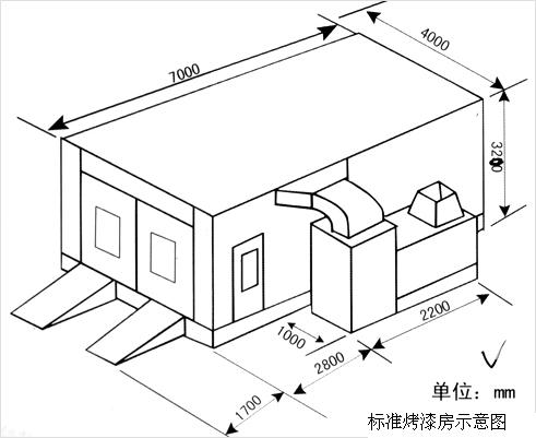 烤漆房结构图