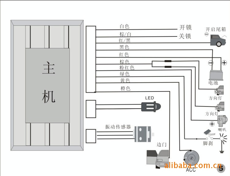 汽车防盗器,单向防盗器,简易防盗器