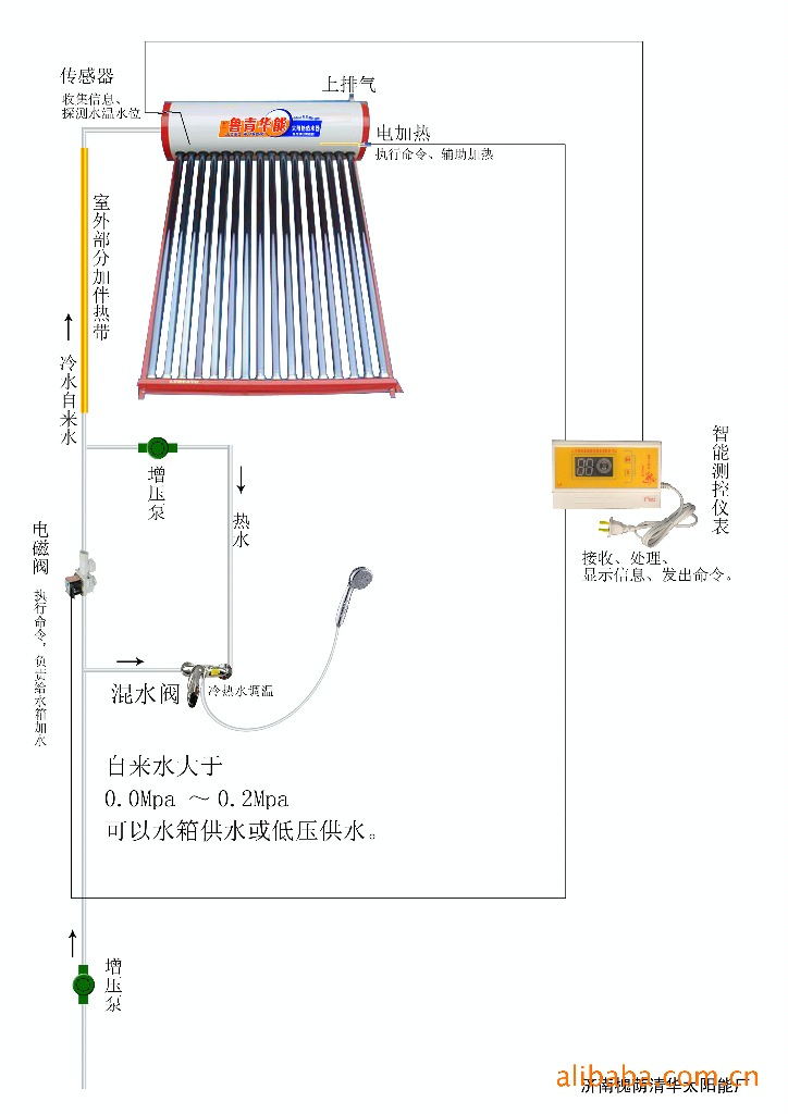 高端全自动恒温太阳能热水器法国定温技术定时全自动