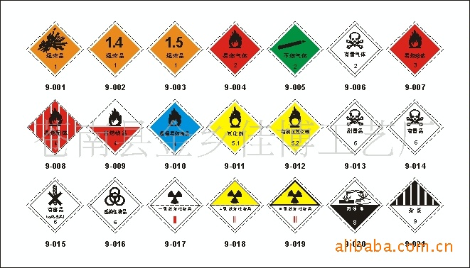 【直销安全标志牌警示牌交通设施道路指示牌电