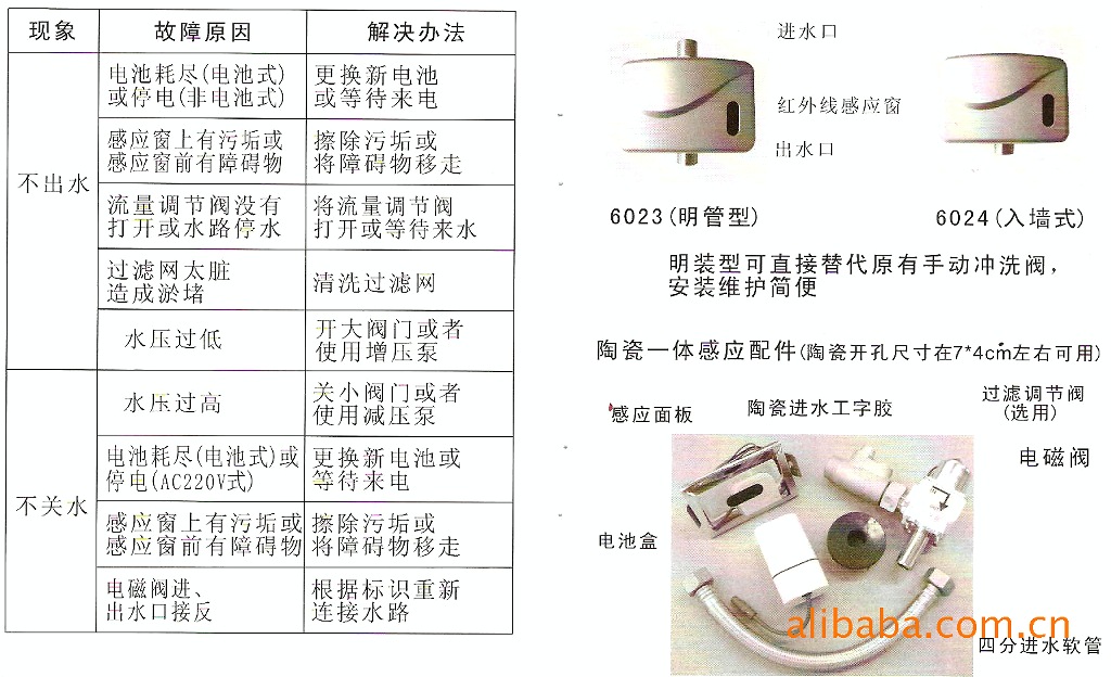 【供用朝阳大便冲洗阀,小便阀,感应器,感应水龙