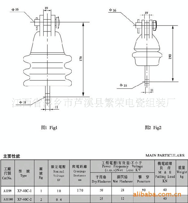 【供应悬式电力瓷瓶】价格,厂家,图片,绝缘子,黄荣清