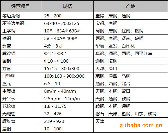 华科实业新专利：打造冷轧带钢轧机的技术革命
