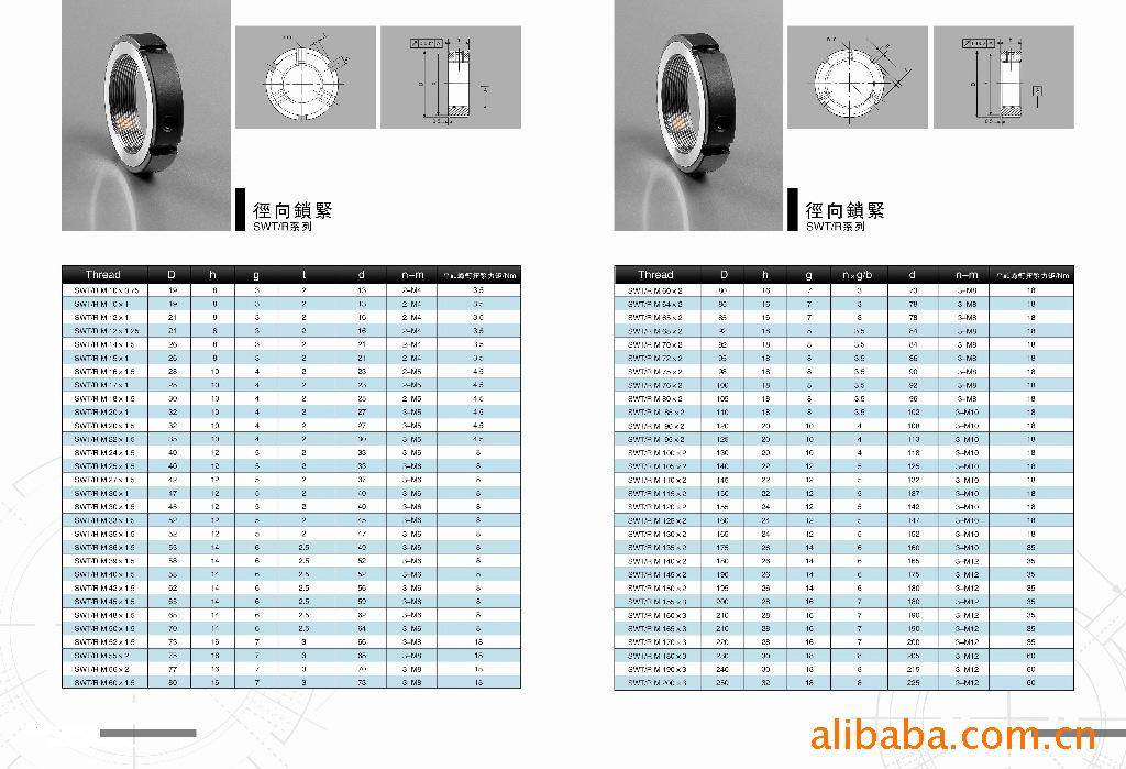 【精密锁紧螺母M50*1.5到M55*2各种规格(图)