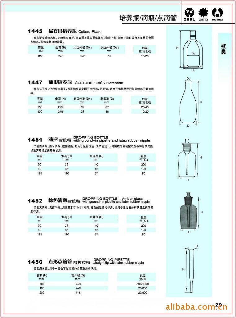 配套设备 1447 茄形培养瓶 茄子瓶  产品详情 品牌/型号:1447 规格