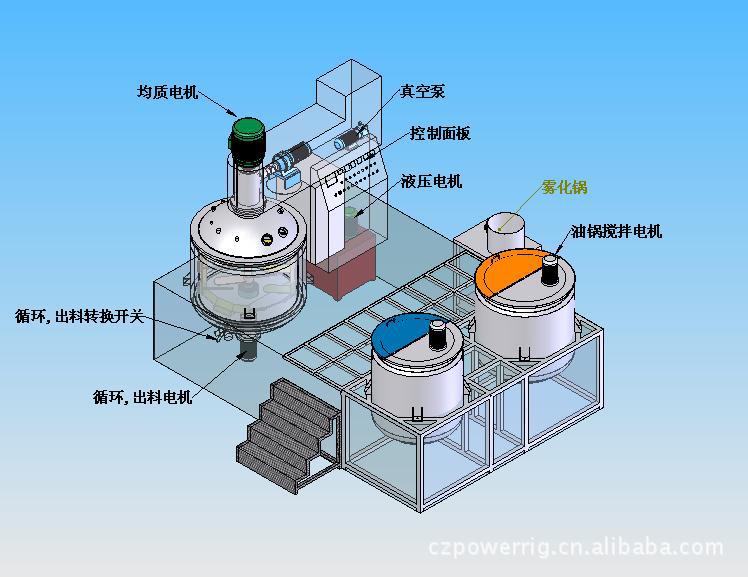 86rpm 均质功率 4kw 均质转速 2800rpm 油锅设计容积 180l 工作容积