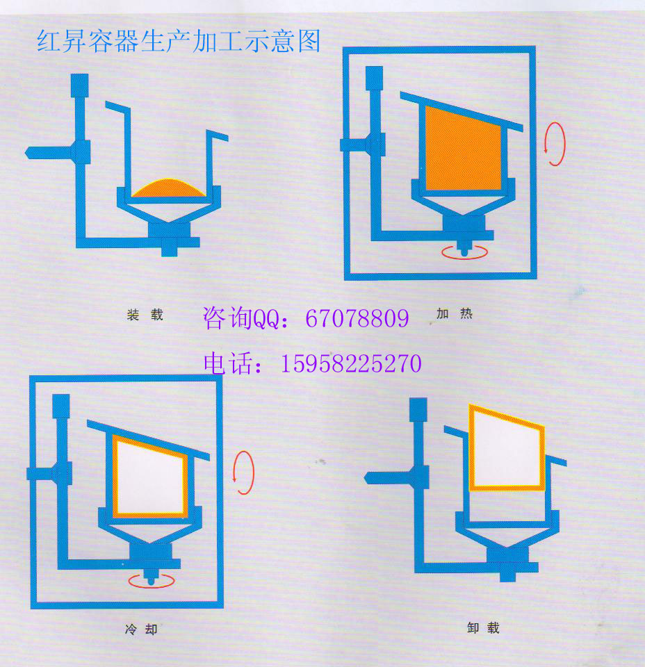 2吨塑料水箱