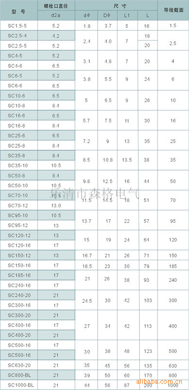 【v图纸窥口图纸,接线端子,SC50-10,A级(图)】ug10端子怎么改图片