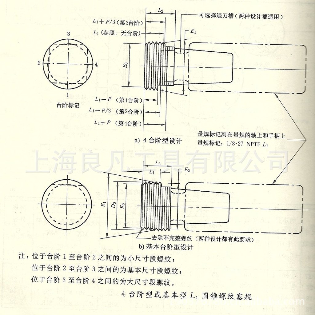 nptf1/16,1/8,1/4,3/8,1/2,3/4塞规/环规/通止规/量规/螺纹规牙规