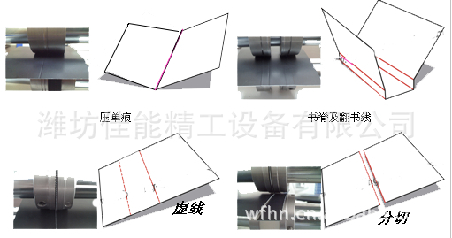 【v现货现货书脊压痕机,特价压痕机,模组机100wled点线路灯图片