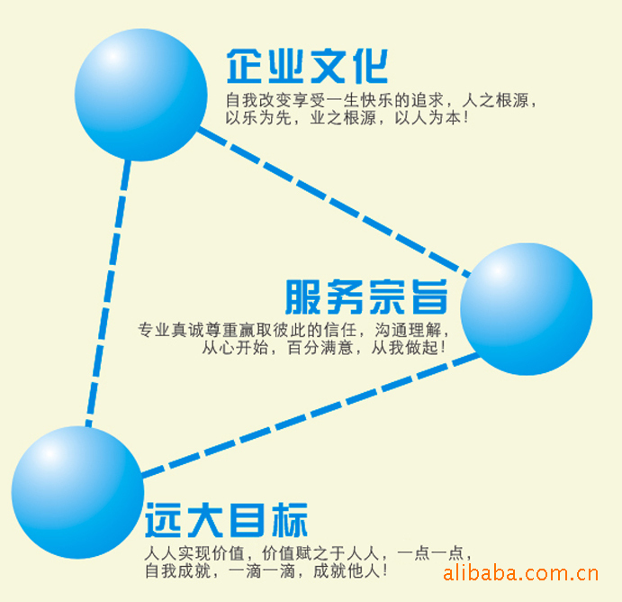 【深圳广州到土耳其伊兹密尔国际海运优势航线