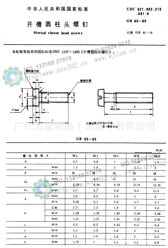 gb65-85开槽圆柱头螺钉