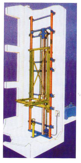 驱动系统和轿厢同步运动；民用电梯的驱动系统通常是固定在建筑物顶部的曳引机（卷扬机）