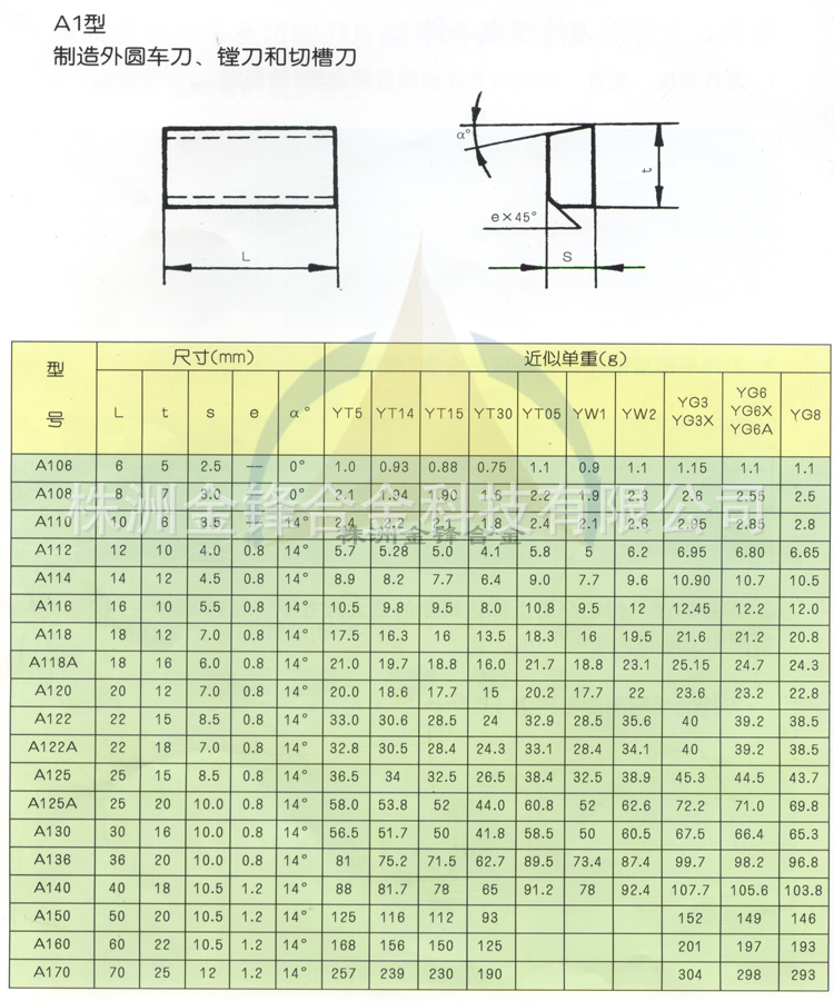 株洲鑫金锋牌a1型硬质合金刀片 a116硬质合金焊接刀片 车刀刀片