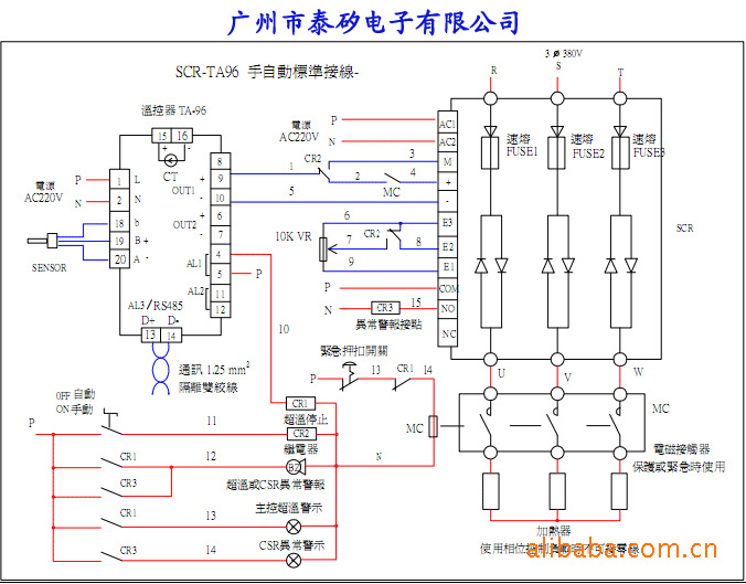 scr-ta96 标准手自动接线图