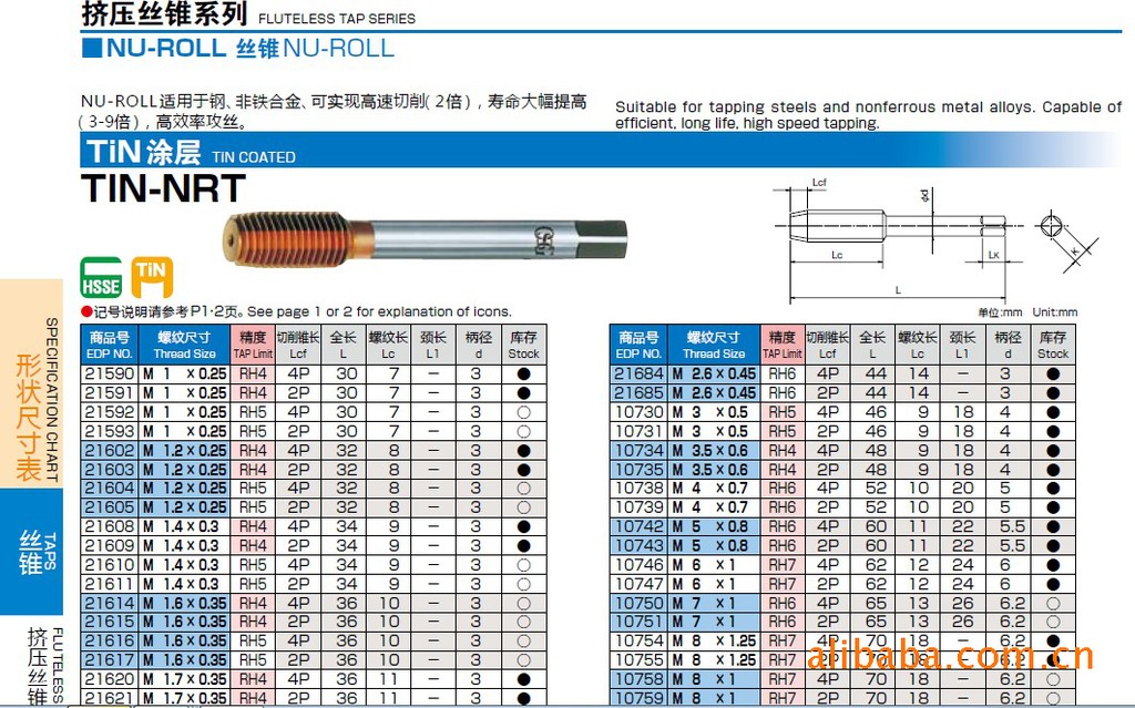 【批发TIN-NRT M1--M20 日本进口OSG钛涂层
