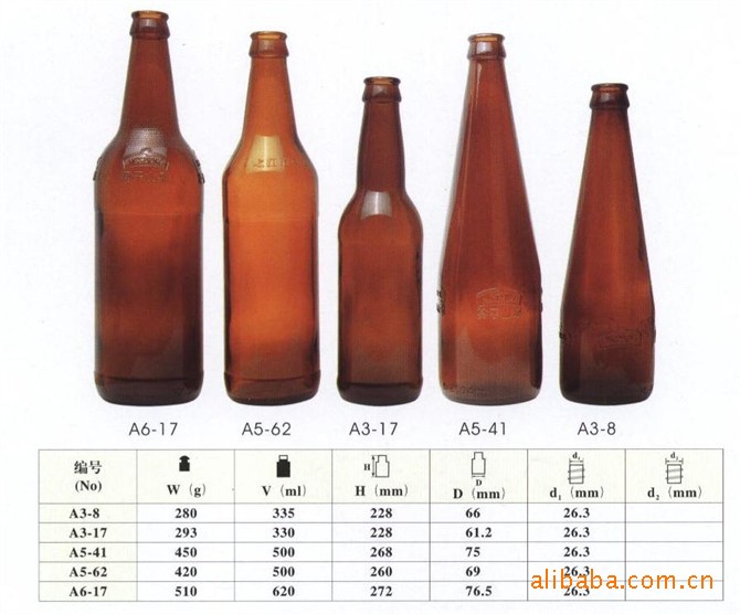 【供应玻璃瓶 酒瓶 酒罐 玻璃酒瓶 各种型号及规