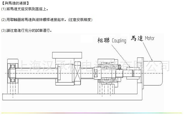 山东劲迈精密机械获得滚珠丝杠精确度检测设备专利能够对滚珠丝杠的精确度进行方便测定