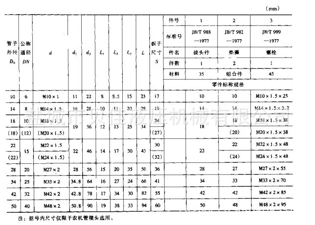 焊接式螺栓接头jb999 m10*1