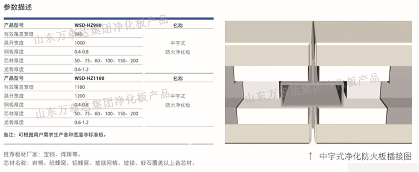 性能描述:(1)采用中字铝连接,安装更方便,便捷.