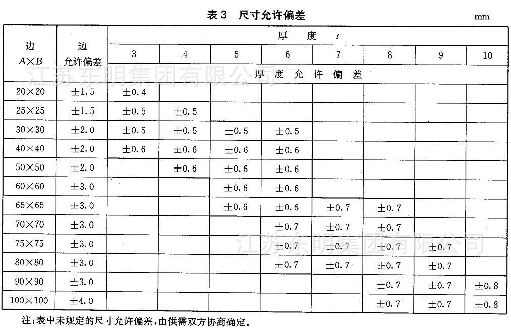 50*50*5 304角钢 酸白角钢 喷沙角钢 304等边角钢 规格齐全