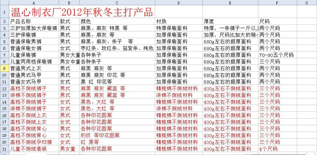 三枪保暖内衣尺码_三枪内衣尺码对照表(3)