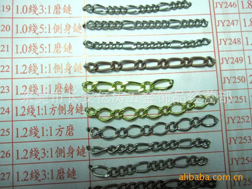 【多种v多种厂家带钢鳄鱼夹铁线丝绳鳄鱼夹】怎么删除视频设备图片