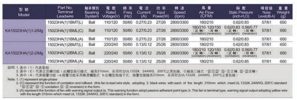 迪普科技流量编排解决方案助力广西广电筑牢安全防线