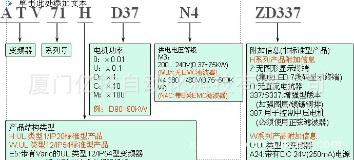 专家代理atv71hd75m3x施耐德重载型变频器图片_1