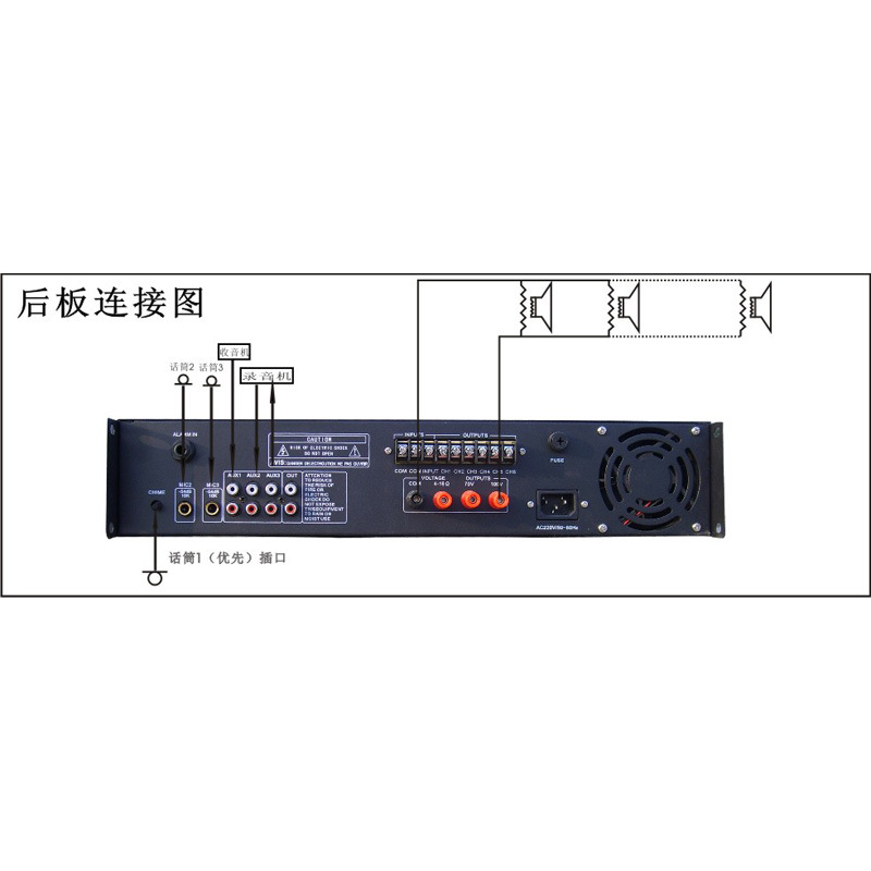 300w 合并式带分区功放