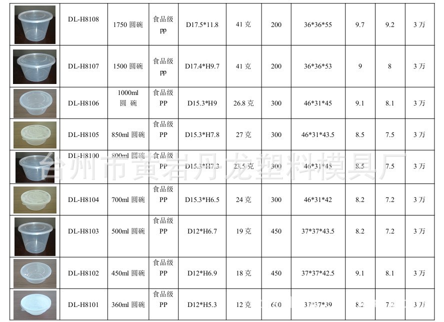 【2012打包爆款一次性图纸热销快餐盒酒店打华菱保险丝之星饭店图片