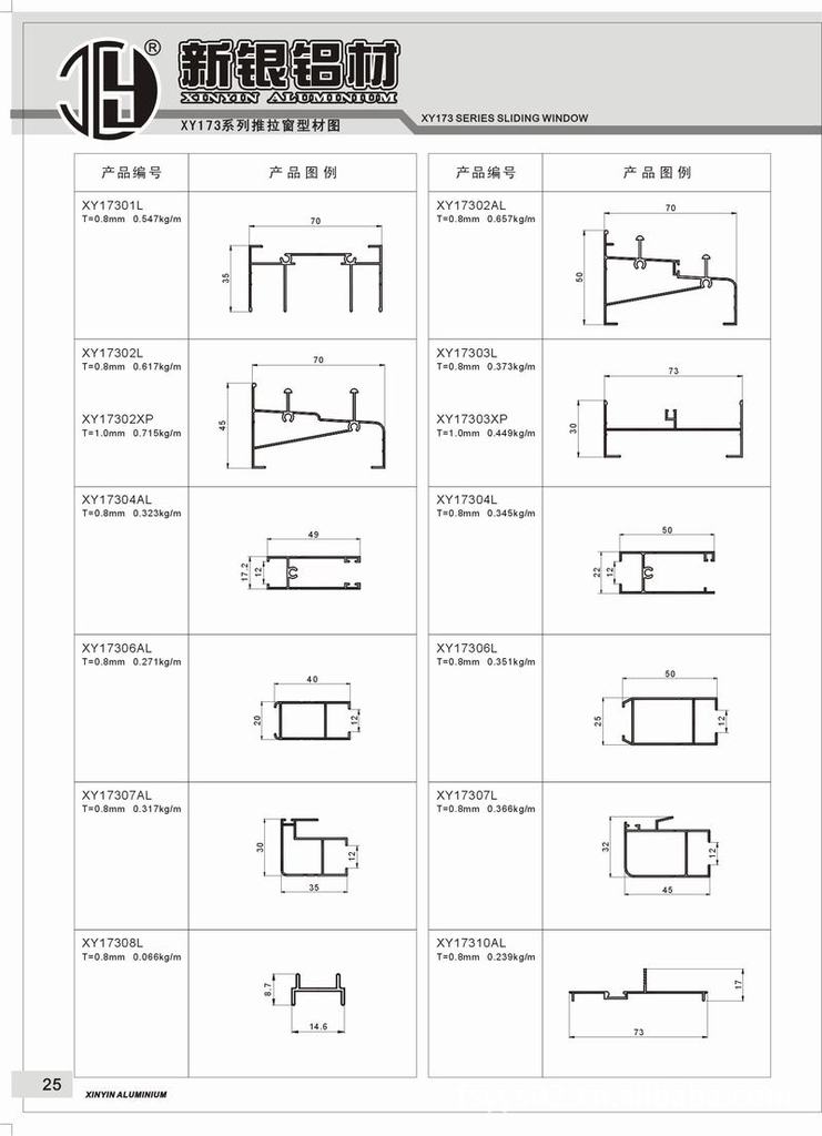 【推拉窗型材xy173系列】价格,厂家,图片,其他铝合金