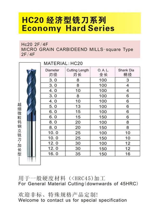 天秦配备跌落519%报1517元股