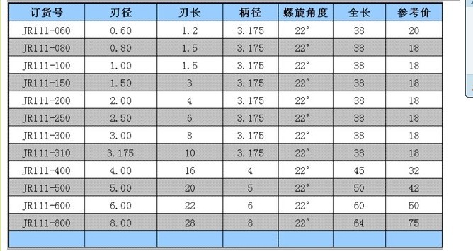 辖国人口数