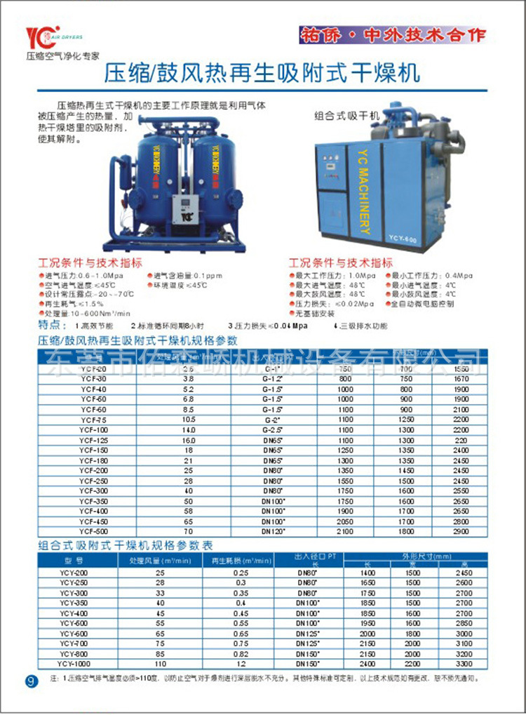 吸附式干燥器运用阐明书