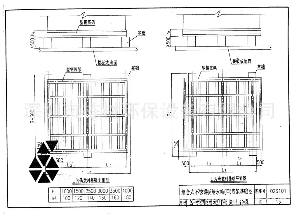 不锈钢水箱(组合式不锈钢水箱)底坐槽钢的设计及图集要求