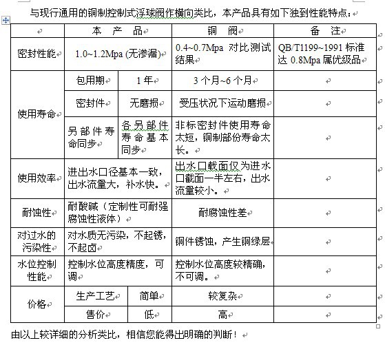 车辆年检环保检测是从哪年开始的 汽车环保检测多长时间