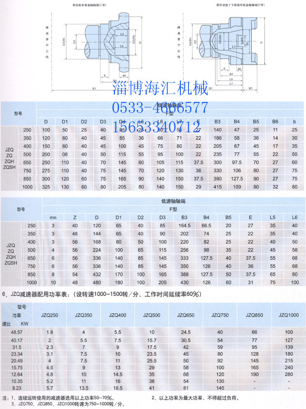 zq200 jzq200-25-1 pm200减速机 减速箱 齿轮箱变速箱