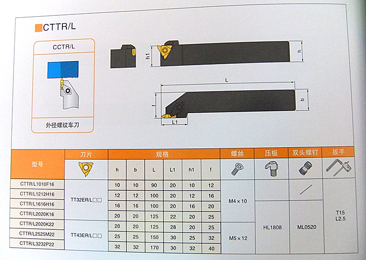 是否涂层 涂层 型号 cttr/l2020k16 类型 螺丝车刀 材质 碳钢 品牌 hz