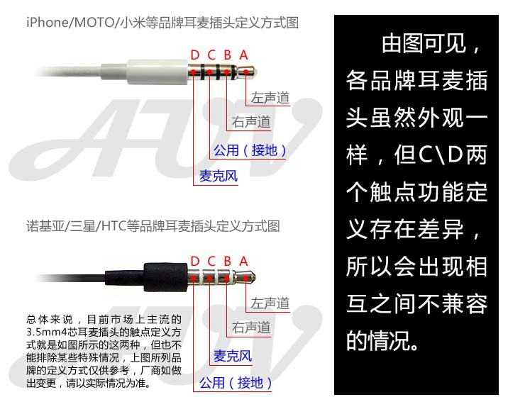 3.5转3.5mm手机耳机万能转接头 万能转换头 小米 htc转三星诺基亚