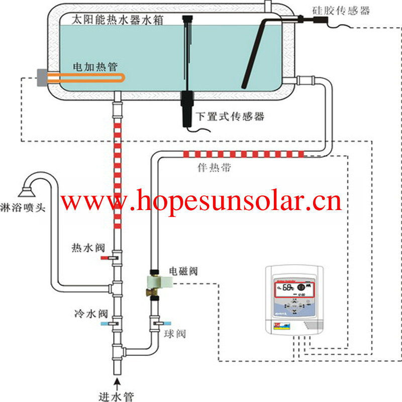 三友联众公司新闻