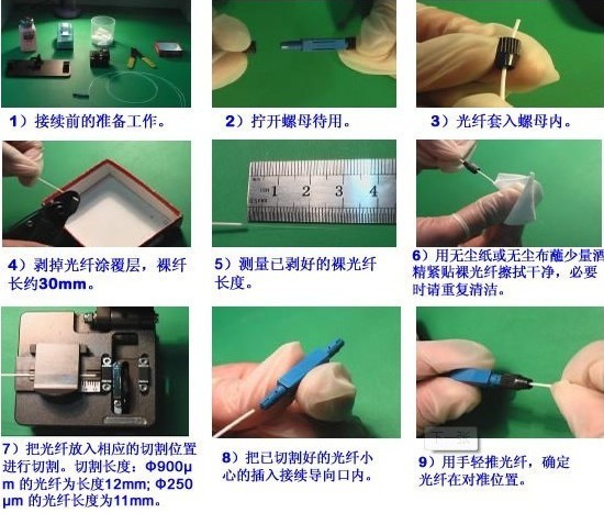 电工电料,线缆照明 布线与光纤设备 光纤接头 供应ftth光纤入户连接头