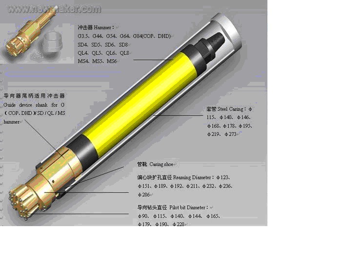 偏心跟管和同心跟管相比,由于同心跟管的钻进是同口径进入