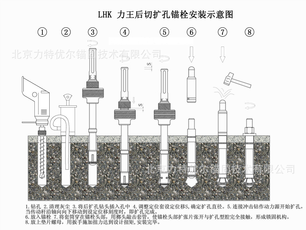 自切底扩孔机械锚栓-合金刀齿性能卓越