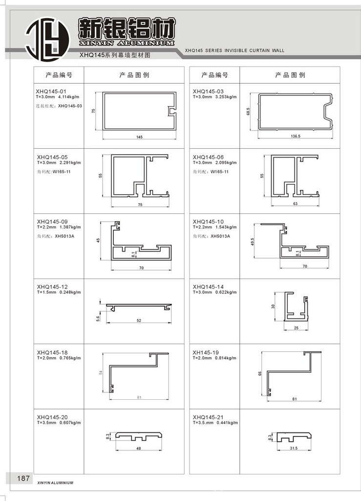 隐框玻璃幕墙xhq145系列