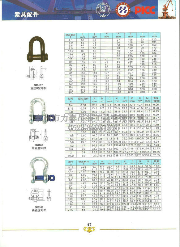 供应g209,g210,g2130,g2150,美式d型卸扣,弓形卸扣,1-150吨