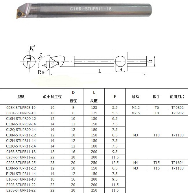 stup内孔车刀,钨钢抗震车刀杆,阻尼抗震刀杆,硬质合金镗刀杆