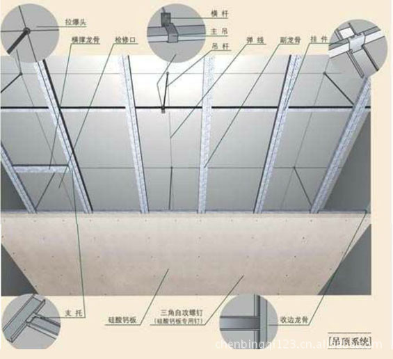 硅酸钙板产品介绍和施工工艺